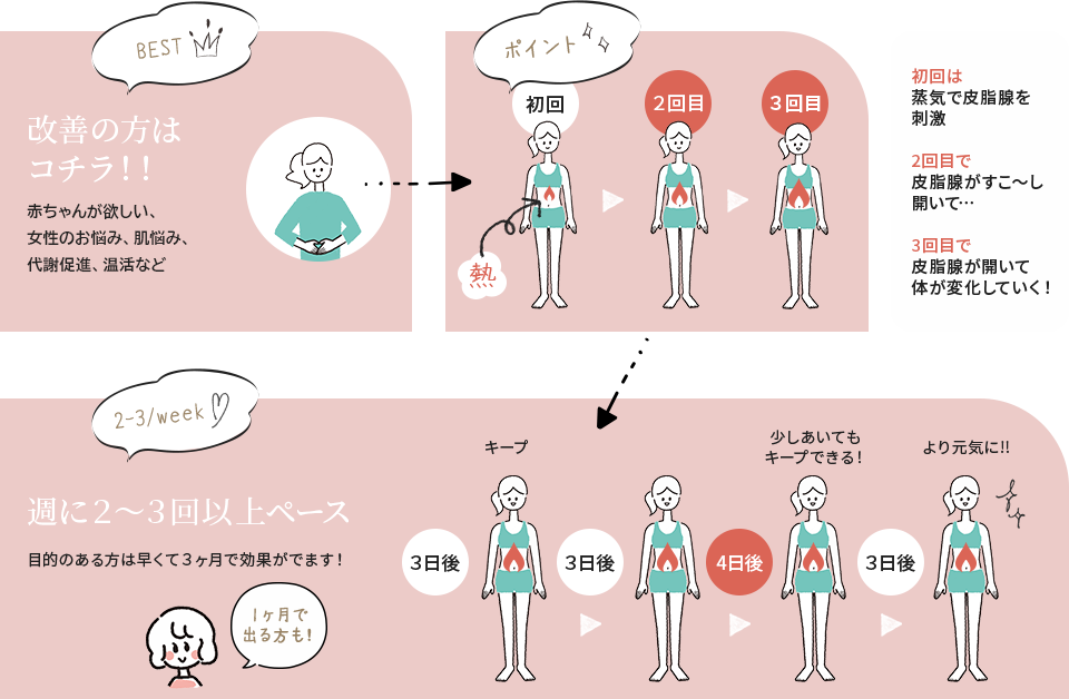 luluon_content_img_02